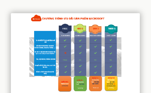 Mua MICROSOFT 365 nhận ngay khóa học trị giá tới 2000$