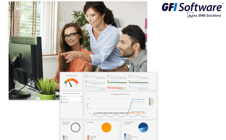 GFI Unlimited Network Security Tích Hợp Bảo Mật Ba Lớp Chỉ Trong Một Gói