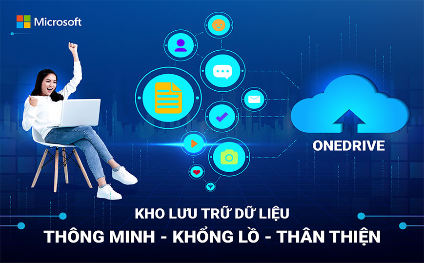 ONEDRIVE - KHO LƯU TRỮ DỮ LIỆU THÔNG MINH - KHỔNG LỒ - THÂN THIỆN